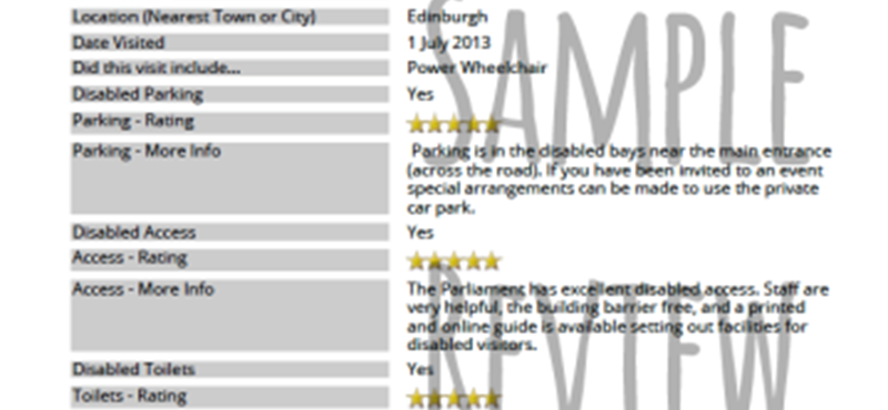 Sample Review article image