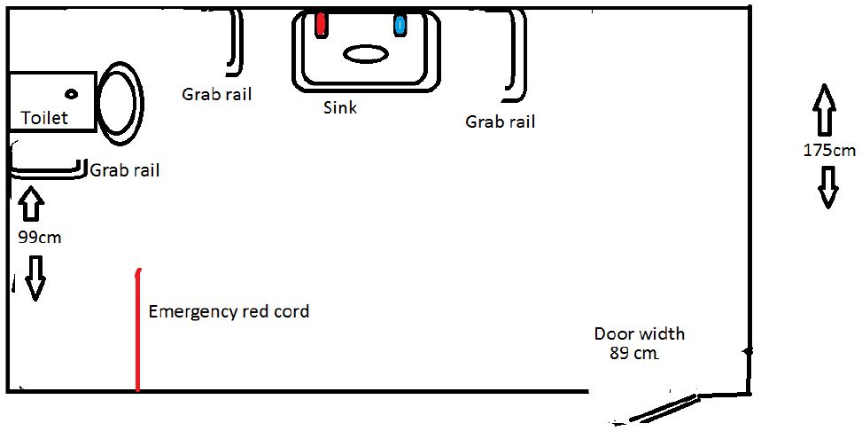Diagram of accessible toilet at Codebase