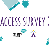 2019 Access Survey