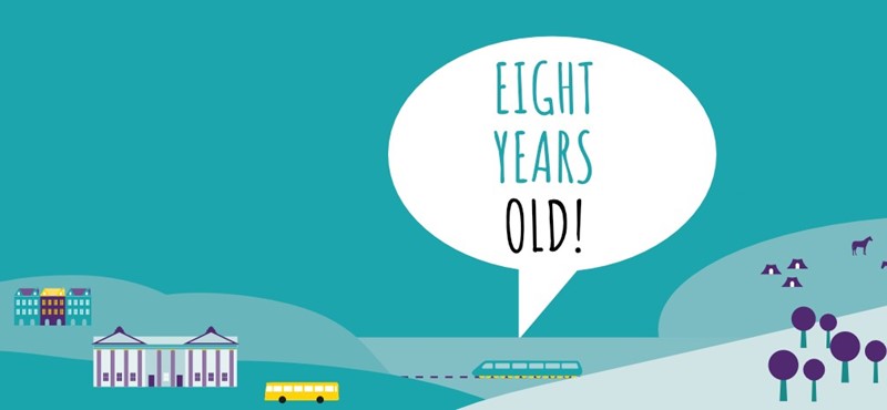 A city graphic illustration with buildings, trees, animals and public transport with text that reads: "Eight Years Old"
