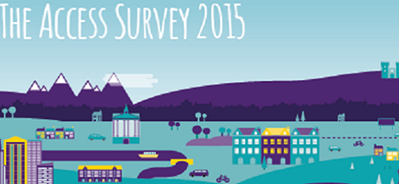 The Access Survey 2015 graphic.