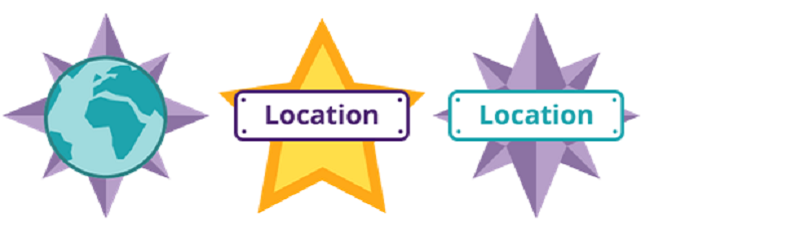 Photo of location badges.