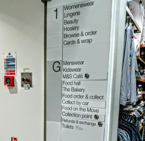 Store guide sign