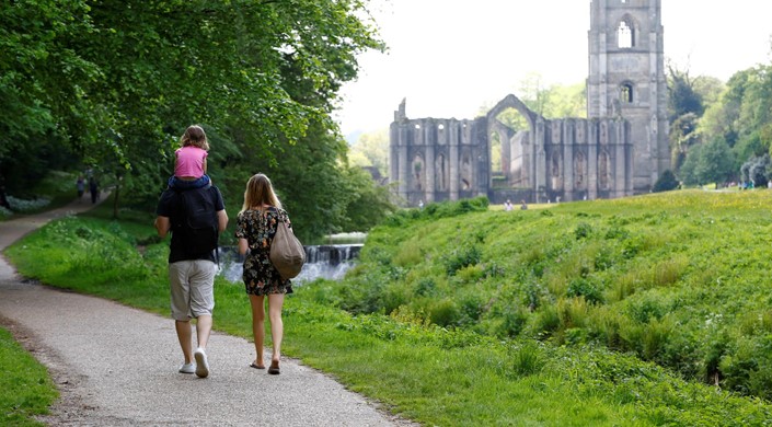 Fountains Abbey and Studley Royal - National Trust