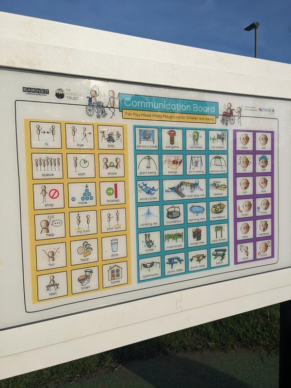 Image of a communication board in the play park.