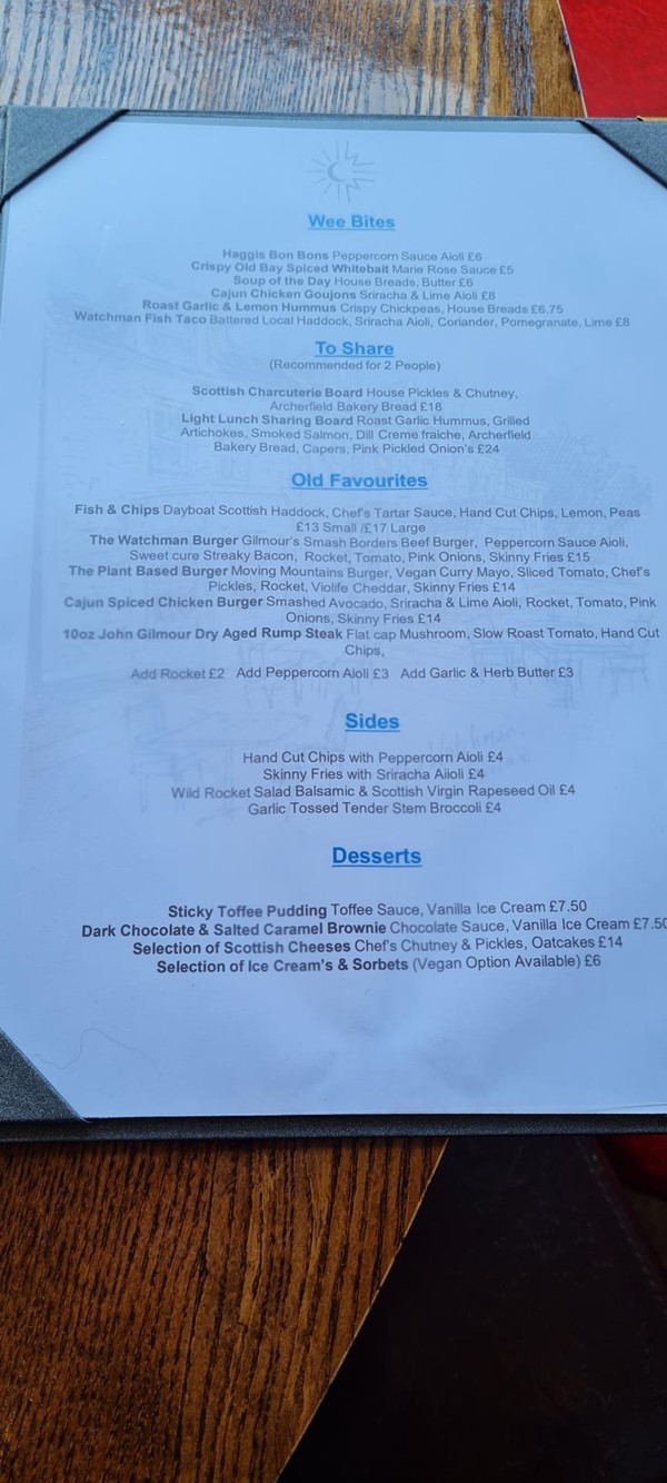 This is the menu.