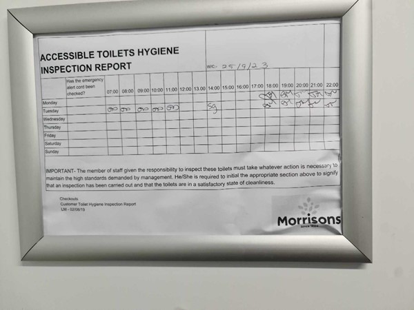 Toilet Hygiene inspection form