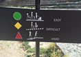 Colour and symbol coded signage.