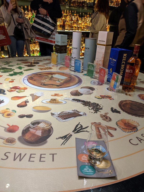 Six bottles of whisky, with one dram at the front on a table design that features loads of ingredients used in whisky.