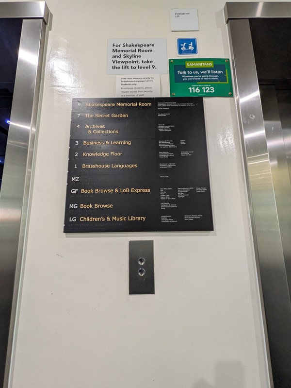 Image of lift signage, which also has braille writing