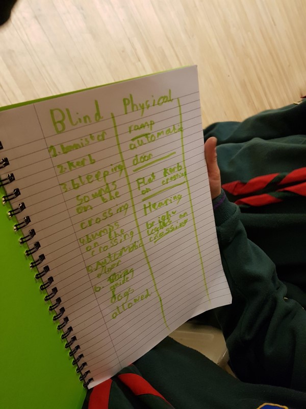 Photo of Cubs notes.