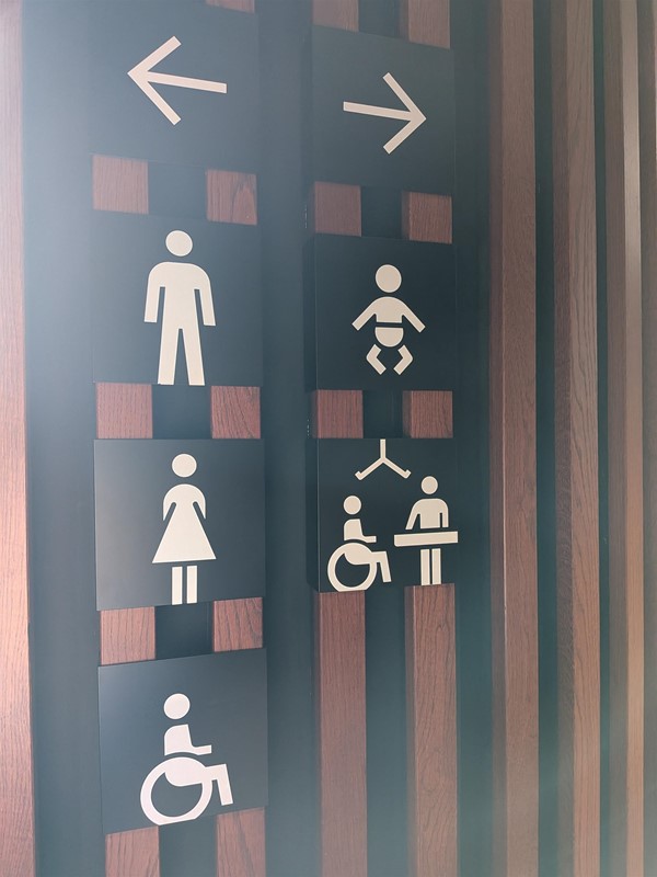 image of bathroom signage
