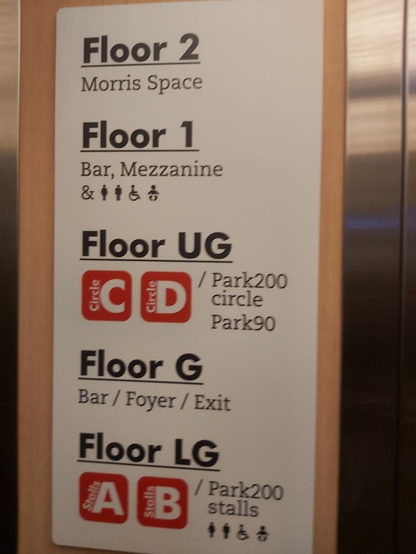 Picture of the list of things that are on each floor