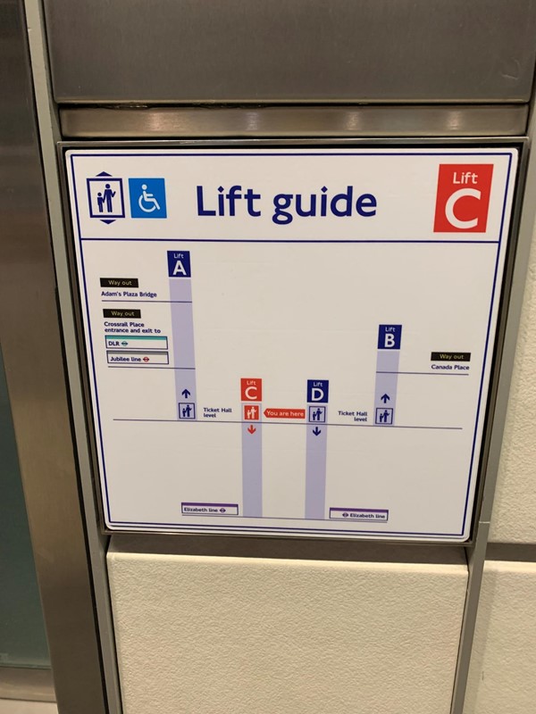 Picture of the lift guide