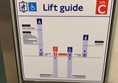 Picture of the lift guide