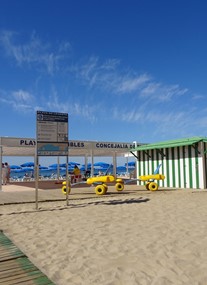 Playa de Levante