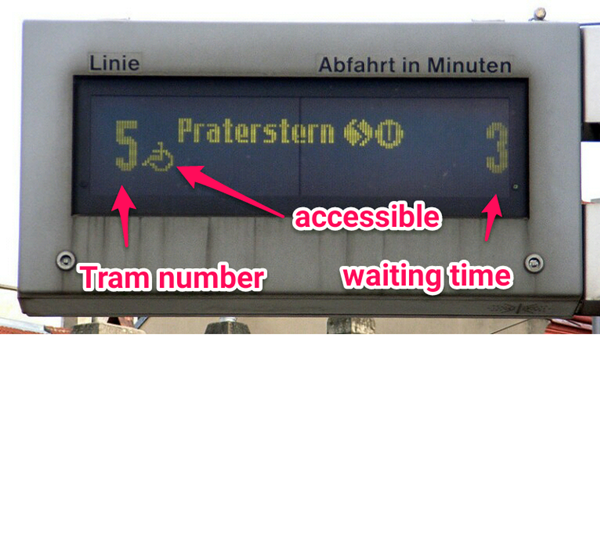 Picture of Wiener Linien - Electronic indicator board. Not all tram stops are equipped with these.