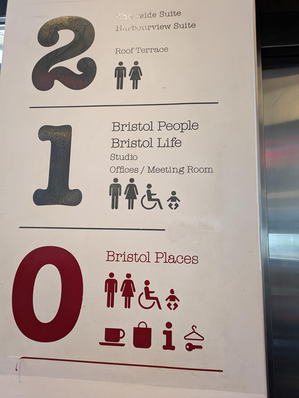 Image of signage by stairs and lifts